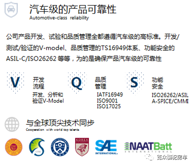 房車用電焦慮？那是因?yàn)闆]有遇見Ta！