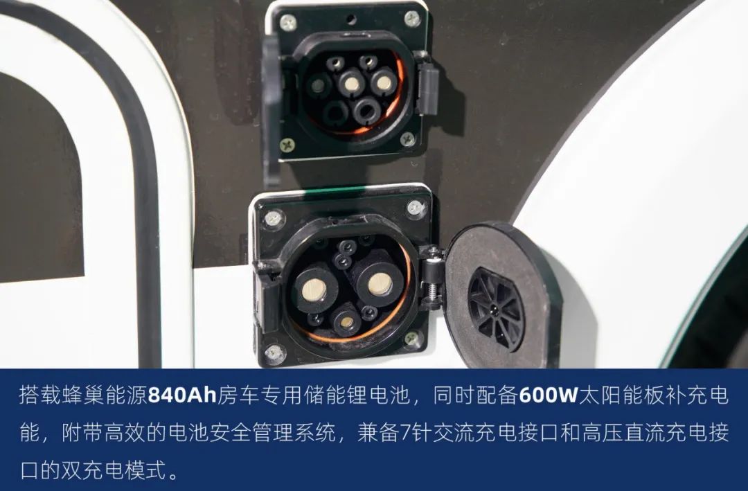這可能是2022年設計最合理的房車了！